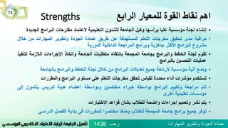 ‫الرابع‬ ‫للمعيار‬ ‫القوة‬ ‫نقاط‬ ‫اهم‬Strengths
•‫إنشاء‬‫لجنة‬‫مؤسسية‬‫عليا‬‫يرأسها‬‫وكيل‬‫الجامعة‬‫للشئون‬‫التعليمية‬‫العتماد‬‫مقترحات‬‫البرامج‬‫ا‬‫لجديدة‬
•‫مراقبة‬‫مدى‬‫تحقيق‬‫مخرجات‬‫التعلم‬‫المستهدفة‬‫عن‬‫طريق‬‫عمادة‬‫الجودة‬‫وتطوير‬‫المهارات‬‫من‬‫خالل‬
‫مشروع‬‫البرامج‬‫األكثر‬‫جاهزية‬‫وبرامج‬‫المراجعة‬‫الداخلية‬‫الدورية‬
•‫تقوم‬‫لجنة‬‫الخطط‬‫والبرامج‬‫بجامعة‬‫المجمعة‬‫بانتقاء‬‫متطلبات‬‫الجامعة‬‫واتخاذ‬‫اإلجراءات‬‫الالزمة‬‫لت‬‫نفيذ‬
‫عمليات‬‫التحسين‬‫بالبرامج‬
•‫وضع‬‫آلية‬‫مؤسسية‬‫ألرشفة‬‫جميع‬‫تعديالت‬‫البرامج‬‫من‬‫خالل‬‫لجنة‬‫الخطط‬‫والبرامج‬‫بالجامعة‬
•‫تستخدم‬‫مؤشرات‬‫أداء‬‫محددة‬‫لقياس‬‫تحقق‬‫مخرجات‬‫التعلم‬‫على‬‫مستوى‬‫البرامج‬‫والمقررات‬
•‫تتم‬‫مراجعة‬‫وتقييم‬‫البرامج‬‫بواسطة‬‫خبراء‬‫مختصين‬‫وبواسطة‬‫أعضاء‬‫هيئة‬‫تدريس‬‫ينتمون‬‫إ‬‫لى‬
‫مؤسسات‬‫تعليمية‬‫أخرى‬
•‫يتم‬‫نشر‬‫وتعميم‬‫إجراءات‬‫واضحة‬‫للطالب‬‫بشأن‬‫قواعد‬‫االختبارات‬
•‫توفر‬‫جميع‬‫برامج‬‫جامعة‬‫المجمعة‬‫للطالب‬‫وصفا‬‫مختصرا‬‫للمقررات‬‫في‬‫بداية‬‫الفصل‬‫الدراسي‬
74
‫رجب‬ ‫المهارات‬ ‫وتطوير‬ ‫الجودة‬ ‫عمادة‬1438
 