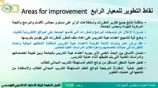 ‫الرابع‬ ‫للمعيار‬ ‫التطوير‬ ‫نقاط‬Areas for improvement
•‫مناقشة‬‫نتائج‬‫جميع‬‫تقارير‬‫المقررات‬‫واستطالعات‬‫الرأي‬‫على‬‫مستوى‬‫مجالس‬‫األقسام‬‫والبرامج‬‫واللجنة‬
‫المركزية‬‫للجودة‬‫ومجلس‬‫الجامعة‬.
•‫ضرورة‬‫اإلعالن‬‫عن‬‫توصيفات‬‫البرامج‬‫والمقررات‬‫التي‬‫تقدمها‬‫الجامعة‬‫على‬‫المواقع‬‫اإللكترونية‬‫ل‬‫لكليات‬
•‫وضع‬‫آلية‬‫لتشجيع‬‫أعضاء‬‫هيئة‬‫التدريس‬‫على‬‫إعداد‬‫ملف‬‫للمقرر‬‫للمقررات‬‫التي‬‫يقومن‬‫بتدري‬‫سها‬
•‫عقد‬‫ورش‬‫عمل‬‫وندوات‬‫إلتاحة‬‫الفرصة‬‫ألعضاء‬‫هيئة‬‫التدريس‬‫لمناقشة‬‫أنشطتهم‬‫البحثية‬‫واحدث‬
‫التطورات‬‫في‬‫مجاالت‬‫تخصصهم‬‫ودعوة‬‫طالب‬‫الدراسات‬‫العليا‬‫للحضور‬
•‫ضمان‬‫االتساق‬‫بين‬‫البحث‬‫العلمي‬‫الذي‬‫يجريه‬‫أعضاء‬‫هيئة‬‫التدريس‬‫بالجامعة‬‫وبين‬‫طبيعة‬‫ت‬‫خصصاتهم‬
‫والدراسات‬‫العلمية‬‫التي‬‫يتم‬‫تطبيقها‬‫أثناء‬‫عملية‬‫التدريس‬.
•‫تفعيل‬‫عملية‬‫التحقق‬‫المستقل‬‫من‬‫نواتج‬‫التعلم‬‫المستهدفة‬‫للتدريب‬‫الميداني‬‫للطالب‬
•‫تفعيل‬‫عملية‬‫المقارنة‬‫المرجعية‬‫لنواتج‬‫التعلم‬‫المستهدفة‬‫للتدريب‬‫الميداني‬‫للطالب‬‫واالست‬‫فادة‬‫من‬
‫نتائجها‬‫في‬‫عمليات‬‫التطوير‬
80
‫رجب‬ ‫المهارات‬ ‫وتطوير‬ ‫الجودة‬ ‫عمادة‬1438
 