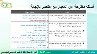 ‫لإلجابة‬ ‫عناصر‬ ‫مع‬ ‫المعيار‬ ‫عن‬ ‫مقترحة‬ ‫أسئلة‬
81
‫رجب‬ ‫المهارات‬ ‫وتطوير‬ ‫الجودة‬ ‫عمادة‬1438
 