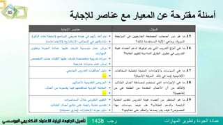 ‫لإلجابة‬ ‫عناصر‬ ‫مع‬ ‫المعيار‬ ‫عن‬ ‫مقترحة‬ ‫أسئلة‬
85
‫رجب‬ ‫المهارات‬ ‫وتطوير‬ ‫الجودة‬ ‫عمادة‬1438
 