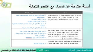 ‫لإلجابة‬ ‫عناصر‬ ‫مع‬ ‫المعيار‬ ‫عن‬ ‫مقترحة‬ ‫أسئلة‬
86
‫رجب‬ ‫المهارات‬ ‫وتطوير‬ ‫الجودة‬ ‫عمادة‬1438
 