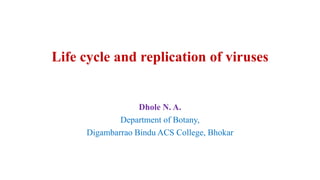 Life cycle and replication of viruses
Dhole N. A.
Department of Botany,
Digambarrao Bindu ACS College, Bhokar
 