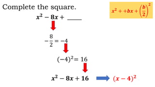 Complete the square.
𝒙 𝟐
− 𝟖𝒙 + ______
𝒙 𝟐
+ +𝒃𝒙 +
𝒃
𝟐
𝟐
−
8
2
= −4
(−4)2
= 16
𝒙 𝟐
− 𝟖𝒙 + 𝟏𝟔 (𝒙 − 𝟒) 𝟐
 