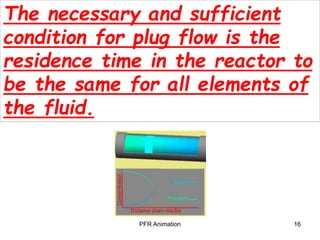 PFR Animation 16
The necessary and sufficient
condition for plug flow is the
residence time in the reactor to
be the same for all elements of
the fluid.
 