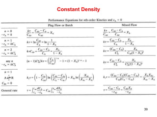 39
Constant Density
 