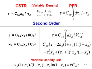43
CSTR PFR
 = CA0xA / -rA  
Ax
AAA rdxC
0
0 /
(Variable Density)
Second Order
 = CA0 xA / kCA
2
2
0
0 / A
x
AA CkdxC
A

Variable Density BR:
)1ln()1(20 AAAA xkC  
)1/()1( 22
AAAAA xxx  
tkCxxx AAAAAA 0)1ln()1/()1(  
AA
A
A
A
x
x
C
C



1
1
0
k = CA0 xA / CA
2
 