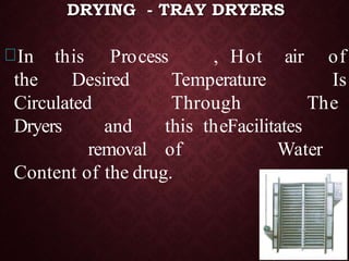 ProcessIn this
the Desired Temperature
, Hot air of
Is
Circulated Through The
FacilitatesDryers and this the
removal of Water
Content of the drug.
DRYING - TRAY DRYERS
 