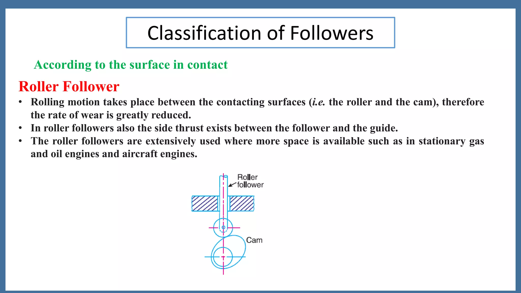 4.1 CLASSIICATION OF CAM AND FOLLOWER PPT