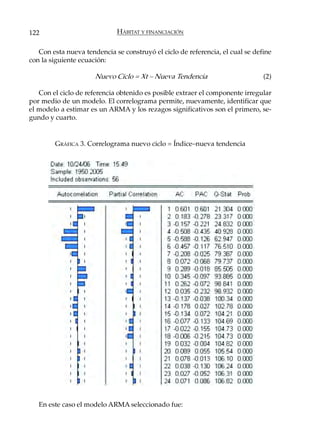 122                          HÁBITAT Y FINANCIACIÓN

   Con esta nueva tendencia se construyó el ciclo de referencia, el cual se define
con la siguiente ecuación:

                      Nuevo Ciclo = Xt – Nueva Tendencia                       (2)

   Con el ciclo de referencia obtenido es posible extraer el componente irregular
por medio de un modelo. El correlograma permite, nuevamente, identificar que
el modelo a estimar es un ARMA y los rezagos significativos son el primero, se-
gundo y cuarto.


        GRÁFICA 3. Correlograma nuevo ciclo = Índice–nueva tendencia




   En este caso el modelo ARMA seleccionado fue:
 