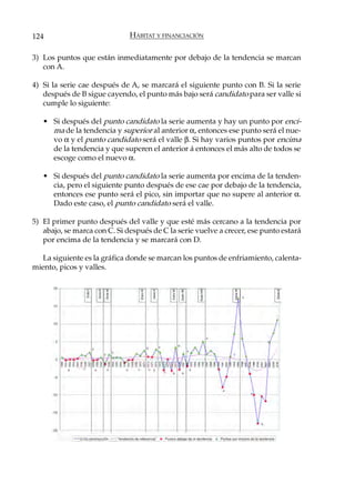 124                           HÁBITAT Y FINANCIACIÓN

3) Los puntos que están inmediatamente por debajo de la tendencia se marcan
   con A.

4) Si la serie cae después de A, se marcará el siguiente punto con B. Si la serie
   después de B sigue cayendo, el punto más bajo será candidato para ser valle si
   cumple lo siguiente:

   • Si después del punto candidato la serie aumenta y hay un punto por enci-
     ma de la tendencia y superior al anterior α, entonces ese punto será el nue-
     vo α y el punto candidato será el valle β. Si hay varios puntos por encima
     de la tendencia y que superen el anterior á entonces el más alto de todos se
     escoge como el nuevo α.

   • Si después del punto candidato la serie aumenta por encima de la tenden-
     cia, pero el siguiente punto después de ese cae por debajo de la tendencia,
     entonces ese punto será el pico, sin importar que no supere al anterior α.
     Dado este caso, el punto candidato será el valle.

5) El primer punto después del valle y que esté más cercano a la tendencia por
   abajo, se marca con C. Si después de C la serie vuelve a crecer, ese punto estará
   por encima de la tendencia y se marcará con D.

  La siguiente es la gráfica donde se marcan los puntos de enfriamiento, calenta-
miento, picos y valles.
 