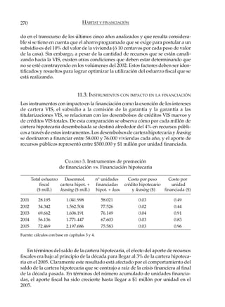 270                                  HÁBITAT Y FINANCIACIÓN

do en el transcurso de los últimos cinco años analizados y que resulta considera-
ble si se tiene en cuenta que el ahorro programado que se exige para postular a un
subsidio es del 10% del valor de la vivienda (ó 10 centavos por cada peso de valor
de la casa). Sin embargo, a pesar de la cantidad de recursos que se están canali-
zando hacia la VIS, existen otras condiciones que deben estar determinando que
no se esté construyendo en los volúmenes del 2002. Estos factores deben ser iden-
tificados y resueltos para lograr optimizar la utilización del esfuerzo fiscal que se
está realizando.


                                  11.3. INSTRUMENTOS CON IMPACTO EN LA FINANCIACIÓN
Los instrumentos con impacto en la financiación como la exención de los intereses
de cartera VIS, el subsidio a la comisión de la garantía y la garantía a las
titularizaciones VIS, se relacionan con los desembolsos de créditos VIS nuevos y
de créditos VIS totales. De esta comparación se observa cómo por cada millón de
cartera hipotecaria desembolsada se destinó alrededor del 4% en recursos públi-
cos a través de estos instrumentos. Los desembolsos de cartera hipotecaria y leasing
se destinaron a financiar entre 58.000 y 76.000 viviendas cada año, y el aporte de
recursos públicos representó entre $500.000 y $1 millón por unidad financiada.


                         CUADRO 3. Instrumentos de promoción
                       de financiación vs. Financiación hipotecaria

       Total esfuerzo    Desemnol.              n° unidades    Costo por peso     Costo por
           fiscal     cartera hipot. +          financiadas crédito hipotecario     unidad
          ($ mill.)   leasing ($ mill.)         hipot. + leas.  y leasing ($)   financiada ($)

2001       28.195          1.041.998              58.021            0.03             0.49
2002       34.342          1.562.504              77.526            0.02             0.44
2003       69.662          1.606.191              76.149            0.04             0.91
2004       56.136          1.771.447              67.603            0.03             0.83
2005       72.469          2.197.686              75.583            0.03             0.96
Fuente: cálculos con base en capítulos 3 y 4.



    En términos del saldo de la cartera hipotecaria, el efecto del aporte de recursos
fiscales era bajo al principio de la década para llegar al 3% de la cartera hipoteca-
ria en el 2005. Claramente este resultado está afectado por el comportamiento del
saldo de la cartera hipotecaria que se contrajo a raíz de la crisis financiera al final
de la década pasada. En términos del número acumulado de unidades financia-
das, el aporte fiscal ha sido creciente hasta llegar a $1 millón por unidad en el
2005.
 