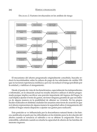 282                           HÁBITAT Y FINANCIACIÓN

           DIAGRAMA 2. Factores involucrados en los análisis de riesgo




    El mecanismo del ahorro programado originalmente concebido, buscaba re-
ducir la incertidumbre sobre la cultura de pago de los solicitantes de crédito VIS
que no tuvieron experiencia crediticia y por esa vía reducir el riesgo percibido por
la entidad y viabilizar el otorgamiento.

    Desde el punto de vista de los beneficiarios, especialmente los independientes
e informales, en la situación actual no resulta atractivo utilizar el ahorro progra-
mado porque implica sacrificar una porción importante del ingreso del hogar, lo
cual implica ajustar el resto de gastos, sin tener ninguna garantía de que eso influ-
ya de alguna manera en la posibilidad de obtener su vivienda. En los grupos
focales realizados en distintas ciudades los usuarios estuvieron de acuerdo en que
si el ahorro representara de alguna manera la seguridad sobre el otorgamiento del
crédito el hogar estaría dispuesto a ajustar sus gastos para realizarlo.

   Esta posición se ve influenciada por la desconfianza natural frente a los ban-
cos, justificada en parte por las dificultades en los trámites para la devolución del
ahorro cuando se renuncia al subsidio o no se obtiene la asignación. Pero es
entendible, sobretodo cuando se estudia la capacidad de ahorro de las familias de
menores ingresos.
 