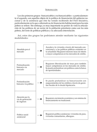 INTRODUCCIÓN                                         35

    Los dos primeros grupos –bancarizables y no bancarizables– y particularmen-
te el segundo, son aquellos objeto de la política de financiación del gobierno na-
cional y de la asistencia que éste ha venido recibiendo del First Iniciative,
particularmente en lo que a alternativas de financiación habitacional para los más
pobres se refiere. Sin embargo, es muy importante no perder de vista la articula-
ción de las políticas de un sector de la población prioritario como son los más
pobres, del resto de políticas públicas y su adecuada interrelación.

  Así, estos dos grupos los podríamos atender mediante las siguientes
modalidades:



                                  Acceden a la vivienda a través del mercado con-
  Atendida por el                 vencional y a las políticas públicas existentes en
  mercado                         la actualidad. Requieren menores tasas de interés
                                  y mayor competencia en los mercados de crédito.




                                  Requieren liberalización de tasas pero también
  Profundización                  mayor competencia en los mercados de crédito.
  bancaria vía                    Se puede profundizar con políticas como la banca
  mercado                         de oportunidades.




                                  Se puede profundizar su bancarización con
  Profundización
                                  aseguramientos de los créditos a través de garan-
  bancaria vía pública
                                  tías fiscales de la deuda hipotecaria.




  Atención por la
                                  Requieren crecimiento económico y un sistema de
  vía de generación
                                  financiamiento no tradicional.
  de ingresos




  Política social                 Requieren política asistencias: viviendas de paso,
  asistencial                     viviendas comunitarias, albergues.
 