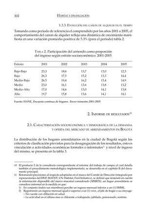 302                                HÁBITAT Y FINANCIACIÓN

                                     1.3.3. EVOLUCIÓN DEL CANON DE ALQUILER EN EL TIEMPO
Tomando como período de referencia el comprendido por los años 2001 a 2005, el
comportamiento del canon de alquiler refleja una dinámica de crecimiento mani-
fiesta en una variación promedio positiva de 5.3% (para el período) tabla 2.


                 TABLA 2. Participación del arriendo como proporción
                 del ingreso según estrato socioeconómico. 2001-2005

Estrato               2001             2002             2003              2004           2005

Bajo-Bajo             23,3             18,6             13,7              13,0           12,3
Bajo                  26,3             17,5             15,2              13,3           14,4
Medio-Bajo            26,5             19,4             16,2              15,4           14,9
Medio                 23,0             16,1             13,6              13,8           13,2
Medio-Alto            17,0             14,6             13,0              14,1           13,8
Alto                  19,7             15,8             13,6              14,1           14,1

Fuente: DANE, Encuesta continua de hogares. Tercer trimestre 2001-2005.



                                                               2. INFORME DE RESULTADOS10

            2.1. CARACTERIZACIÓN SOCIOECONÓMICA Y DEMOGRÁFICA DE LA DEMANDA
                           Y OFERTA DEL MERCADO DE ARRENDAMIENTOS EN BOGOTÁ


La distribución de los hogares arrendatarios en la ciudad de Bogotá según los
criterios de clasificación previstos para la desagregación de los resultados, esto es
vinculación a actividades económicas formales o informales11 y nivel de ingreso
del mismo, se presenta en la tabla 3.



10 El producto 2 de la consultoría correspondiente al informe del trabajo de campo; el cual detalla
   también el procedimiento metodológico implementado, se desarrolla en el capítulo II del docu-
   mento principal.
11 Retomando precisiones al respecto adoptadas en el marco del Comité de Dirección (integrado por
   representantes del DNP, MAVDT, UN–Habitat, First Initiative), se definió que teniendo en cuenta
   la información disponible del marco muestral considerado (SISBEN), un hogar arrendatario se
   considera informal en la medida en que:
   1) En conjunto (todos sus miembros) percibe un ingreso mensual inferior a un (1) SMML.
   2) Registrando un ingreso mensual igual o superior a un (1) SMML, el jefe de hogar o su cónyuge:
        – No cuente con afiliación en salud.
        – La actividad en el último mes es diferente a trabajando, jubilado, pensionado, rentista.
 