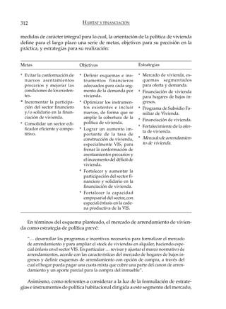 312                              HÁBITAT Y FINANCIACIÓN

medidas de carácter integral para lo cual, la orientación de la política de vivienda
define para el largo plazo una serie de metas, objetivos para su precisión en la
práctica, y estrategias para su realización:


Metas                           Objetivos                        Estrategias

* Evitar la conformación de     * Definir esquemas e ins-        * Mercado de vivienda, es-
  nuevos asentamientos            trumentos financieros            quemas segmentados
  precarios y mejorar las         adecuados para cada seg-         para oferta y demanda.
  condiciones de los existen-     mento de la demanda por        * Financiación de vivienda
  tes.                            vivienda.                        para hogares de bajos in-
* Incrementar la participa-     * Optimizar los instrumen-         gresos.
  ción del sector financiero      tos existentes e incluir       * Programa de Subsidio Fa-
  y/o solidario en la finan-      nuevos, de forma que se          miliar de Vivienda.
  ciación de vivienda.            amplíe la cobertura de la
                                                                 * Financiación de vivienda.
* Consolidar un sector edi-       política de vivienda.
                                                                 * Fortalecimiento de la ofer-
  ficador eficiente y compe-    * Lograr un aumento im-
                                                                   ta de vivienda.
  titivo.                         portante de la tasa de
                                  construcción de vivienda,      * Mercado de arrendamien-
                                  especialmente VIS, para          to de vivienda.
                                  frenar la conformación de
                                  asentamientos precarios y
                                  el incremento del déficit de
                                  vivienda.
                                * Fortalecer y aumentar la
                                  participación del sector fi-
                                  nanciero y solidario en la
                                  financiación de vivienda.
                                * Fortalecer la capacidad
                                  empresarial del sector, con
                                  especial énfasis en la cade-
                                  na productiva de la VIS.


   En términos del esquema planteado, el mercado de arrendamiento de vivien-
da como estrategia de política prevé:

   “… desarrollar los programas e incentivos necesarios para formalizar el mercado
   de arrendamiento y para ampliar el stock de viviendas en alquiler, haciendo espe-
   cial énfasis en el sector VIS. En particular … revisar y ajustar el marco normativo de
   arrendamientos, acorde con las características del mercado de hogares de bajos in-
   gresos y definir esquemas de arrendamiento con opción de compra, a través del
   cual el hogar pueda pagar una cuota mixta que cubre una parte del canon de arren-
   damiento y un aporte parcial para la compra del inmueble”.

   Asimismo, como referentes a considerar a la luz de la formulación de estrate-
gias e instrumentos de política habitacional dirigida a este segmento del mercado,
 