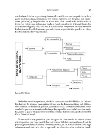 INTRODUCCIÓN                                  37

que los beneficiarios no pueden y/o no suelen residir durante un periodo prolon-
gado, los mixtos (que, financiados con fondos públicos, son dirigidos por opera-
dores privados), y los privados, incluyendo en ellos tanto los de ánimo de lucro
(como los hoteles que cobran por noche u hora) como los sin ánimo de lucro, los
de carácter religioso, solidario, etc. Las soluciones temporales abarcan también
los habitantes de calle los cuales, para efectos de segmentación, pueden ser clasi-
ficados en nómadas y sedentarios.




Fuente: UN-Hábitat



    Todas las anteriores políticas, desde la perspectiva de UN-Hábitat en Colom-
bia, habrán de abordar necesariamente no sólo la dimensión física del hábitat,
sino también su dimensión política, económico-social y estético-ambiental, como
condición, para crear una ciudadanía que haga posible una ciudad más democrá-
tica, como la que se propone crear el Estado social de derecho consagrado en nuestra
Carta Constitucional.

    Nuestros días son propicios para imaginar la creación de un nuevo pensa-
miento político que haga posible la existencia de hábitats democráticos, donde la
política gobierna efectivamente sobre la economía, en un mundo globalizado; algo
así como una democracia directa operando socialmente en los territorios donde
 