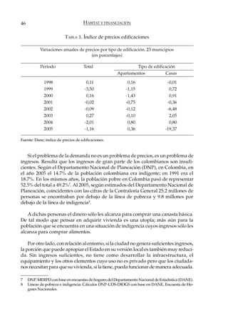 46                                  HÁBITAT Y FINANCIACIÓN

                         TABLA 1. Índice de precios edificaciones

           Variaciones anuales de precios por tipo de edificación. 23 municipios
                                     (en porcentajes)

            Período                 Total                          Tipo de edificación
                                                      Apartamentos               Casas

              1998                    0,11                  0,16                  -0,01
              1999                   -3,50                 -1,15                   0,72
              2000                    0,16                 -1,43                   0,91
              2001                   -0,02                 -0,75                  -0,36
              2002                   -0,09                 -0,12                  -6,48
              2003                    0,27                 -0,10                   2,05
              2004                   -2,01                  0,80                   0,80
              2005                   -1,16                  0,36                 -19,37

Fuente: Dane; índice de precios de edificaciones.



    Si el problema de la demanda no es un problema de precios, es un problema de
ingresos. Resulta que los ingresos de gran parte de los colombianos son insufi-
cientes. Según el Departamento Nacional de Planeación (DNP), en Colombia, en
el año 2005 el 14.7% de la población colombiana era indigente; en 1991 era el
18.7%. En los mismos años, la población pobre en Colombia pasó de representar
52.5% del total a 49.2%7. Al 2005, según estimados del Departamento Nacional de
Planeación, coincidentes con las cifras de la Contraloría General 25.2 millones de
personas se encontraban por debajo de la línea de pobreza y 9.8 millones por
debajo de la línea de indigencia8.

   A dichas personas el dinero sólo les alcanza para comprar una canasta básica.
De tal modo que pensar en adquirir vivienda es una utopía; más aún para la
población que se encuentra en una situación de indigencia cuyos ingresos sólo les
alcanza para comprar alimentos.

    Por otro lado, con relación al entorno, si la ciudad no genera suficientes ingresos,
la porción que puede apropiar el Estado en su versión local es también muy reduci-
da. Sin ingresos suficientes, no tiene como desarrollar la infraestructura, el
equipamiento y los otros elementos cuyo uso no es privado pero que los ciudada-
nos necesitan para que su vivienda, si la tiene, pueda funcionar de manera adecuada.

7    DNP, MERPD con base en encuestas de hogares del Departamento Nacional de Estadística (DANE).
8    Líneas de pobreza e indigencia: Cálculos DNP-UDS-DIOGS con base en DANE, Encuesta de Ho-
     gares Nacionales.
 