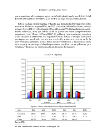 INGRESOS Y VIVIENDA PARA TODOS                            57

que se considera adecuado para lograr esa inflación objetivo es la tasa de interés del
Banco Central; la base monetaria y los medios de pago totales son resultantes.

   Ello se traduce en una liquidez reducida que dificulta las transacciones en los
mercados. De hecho, según el FMI, en 2005 la relación del total de dinero y cuasi-
dineros (M3) a PIB en Colombia era 32%, en Perú era 29%. Dichas tasas son suma-
mente reducidas, muy por debajo de la de países con mejor comportamiento
económico como China, 160% en 200415 . El gráfico y cuadro adjuntos muestran
dicha situación. Ciertamente, una iliquidez excesiva induce al trueque, como pasó
en Argentina, en donde la extrema restricción monetaria producto de la
convertibilidad cambiaria al final de los años noventa indujo la aparición de casas
de trueque y monedas paralelas (los patacones, emitidos por los gobiernos pro-
vinciales, y las notas de cambio usadas en las casas de trueque).


                                     GRÁFICA 4. Liquidez




                   Liquidez: dinero más cuasi-dinero (como porcentaje del PIB)
   Año                2000         2001         2002            2003     2004    2005

   Colombia          25,6%        27,6%         29,0%          28,4%    30,1%    32,2%
   Perú              32,3%        32,5%         32,3%          29,7%    27,6%    29,2%
   China            152,2%       158,6%        173,1%          183,6%   160,1%
Fuente: FMI.

15 FMI, International Financial Statistics, Washington 2005.
 