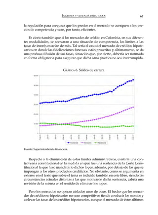 INGRESOS Y VIVIENDA PARA TODOS                   61

la regulación para asegurar que los precios en el mercado se acerquen a los pre-
cios de competencia y sean, por tanto, eficientes.

    Es cierto también que si los mercados de crédito en Colombia, en sus diferen-
tes modalidades, se acercaran a una situación de competencia, los límites a las
tasas de interés estarían de más. Tal sería el caso del mercado de créditos hipote-
carios en donde las fidelizaciones forzosas están proscritas y, últimamente, se da
una profusa difusión de sus tasas, situación que, por cierto, debería ser normada
en forma obligatoria para asegurar que dicha sana práctica no sea interrumpida.


                                GRÁFICA 6. Saldos de cartera




Fuente: Superintendencia financiera.


    Respecto a la eliminación de estos límites administrativos, existiría una con-
troversia constitucional en la medida en que fue una sentencia de la Corte Cons-
titucional la que hizo mandatario dichos topes, además, por debajo de los que se
impongan a los otros productos crediticios. No obstante, como se argumenta en
extenso en el texto que sobre el tema es incluido también en este libro, siendo las
circunstancias actuales distintas a las que motivaron dicha sentencia, cabría una
revisión de la misma en el sentido de eliminar los topes.

    Pero los mercados no operan aislados unos de otros. El hecho que los merca-
dos de crédito no hipotecarios no sean competitivos tiende a reducir los montos y
a elevar las tasas de los créditos hipotecarios, aunque el mercado de éstos últimos
 
