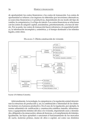 78                             HÁBITAT Y FINANCIACIÓN

de oportunidad, los costos financieros y los costos de transacción. Los costos de
oportunidad se refieren a los ingresos no obtenidos por inversiones alternativas,
ya sean éstas financieras y/o productivas, dependiendo de ese modo del tipo de
cambio, la competencia y/o el tipo de interés. Los costos financieros se relacionan
con los costos de adquirir capital, asociándose, prioritariamente, a la tasa de inte-
rés. Por su parte, los costos de transacción hacen referencia a la seguridad jurídi-
ca, la información incompleta y asimétrica, y el tiempo destinado a los trámites
legales, entre otros.


                   DIAGRAMA 3. Oferta construcción de vivienda




Fuente: UN-Hábitat/Colombia.



    Adicionalmente, la tecnología, la competencia y la regulación estatal determi-
nan la estructura de producción y, así, la combinación e intensidad de los distin-
tos factores en el proceso productivo. En el caso de la regulación, por ejemplo, la
norma urbanística de zonificación y construcción establece tamaño, infraestruc-
tura y equipamiento mínimo del área o la vivienda, imponiendo usos y densida-
des, obligando a la consecución y abono de licencias, y el cumplimiento de trámites.
Igualmente, las leyes aprueban o sancionan el funcionamiento de los mercados
de suelo, materias primas, mano de obra o capital, así como sus distintos
 