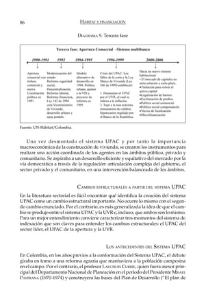 86                              HÁBITAT Y FINANCIACIÓN

                               DIAGRAMA 9. Tercera fase




Fuente: UN-Hábitat/Colombia.


   Una vez desmontado el sistema UPAC y por tanto la importancia
macroeconómica de la construcción de vivienda, se crearon los instrumentos para
realizar una acción coordinada de los agentes en los ámbitos público, privado y
comunitario. Se aspiraba a un desarrollo eficiente y equitativo del mercado por la
vía democrática a través de la regulación: articulación compleja del gobierno, el
sector privado y el comunitario, en una intervención balanceada de los ámbitos.


                               CAMBIOS ESTRUCTURALES A PARTIR DEL SISTEMA UPAC
En la literatura sectorial es fácil encontrar qué identifica la creación del sistema
UPAC como un cambio estructural importante. No ocurre lo mismo con el segun-
do cambio enunciado. Por el contrario, es más generalizada la idea de que el cam-
bio se produjo entre el sistema UPAC y la UVR e, incluso, que ambos son lo mismo.
Para un mejor entendimiento conviene caracterizar tres momentos del sistema de
indexación que son claves para entender los cambios estructurales: el UPAC del
sector líder, el UPAC de la apertura y la UVR.


                                            LOS ANTECEDENTES DEL SISTEMA UPAC
En Colombia, en los años previos a la conformación del Sistema UPAC, el debate
giraba en torno a una reforma agraria que mantuviera a la población campesina
en el campo. Por el contrario, el profesor LAUCHLIN CURRIE, quien fuera asesor prin-
cipal del Departamento Nacional de Planeación en el período del Presidente MISAEL
PASTRANA (1970-1974) y construyera las bases del Plan de Desarrollo (“El plan de
 