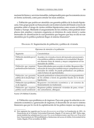 INGRESOS Y VIVIENDA PARA TODOS                                     99

nacional de bienes y servicios transables, indispensable para que la economía crezca
en forma acelerada, como para emular las tasas asiáticas.

   c. Población que podría ser atendida con garantía pública de la deuda hipote-
caria. Este grupo puede ser bancarizado con la intervención del Estado a través de
garantías sobre el riesgo de ciertos créditos hipotecarios como ocurre en Estados
Unidos y Europa. Mediante el aseguramiento de los créditos, éstos podrían tener
plazos más amplios y menores exigencias en términos de cuota inicial y cuotas
mensuales de amortización lo cual permitiría que hogares que hoy en día no son
atendidos por la política pudieran llegar al sistema financiero41.


          DIAGRAMA 11. Segmentación de población y política de vivienda

                              Opciones de atención a la población

  Segmento                       Características
 Población atendida por el       Acceden a la vivienda a través del mercado convencional y
 mercado                         a las políticas públicas existentes en la actualidad. Requie-
                                 ren menores tasas de interés y mayor competencia en los
                                 mercados de crédito.
 Población que requiere          Tienen dificultades para acceder al crédito. Requieren libe-
 profundización bancaria         ralización de tasas pero también mayor competencia en los
                                 mercados de crédito. Se puede profundizar con políticas
                                 como la banca de oportunidades.
 Población con garantía          Se puede profundizar su bancarización con aseguramientos
 pública de la deuda hipo-       de los créditos a través de garantías fiscales de la deuda
 tecaria                         hipotecaria.
 Población cuyo problema         Requieren crecimiento económico y un sistema de
 es de ingresos                  financiamiento no tradicional.
 Población que requiere          Requieren política asistencial: viviendas de paso, vivien-
 política social asistencial     das comunitarias, albergues.

Fuente: UN-Hábitat/Colombia.



   d. Población cuyo problema es de ingresos: Para este grupo la solución es cre-
cimiento económico y generación de ingresos; el desarrollo de un nuevo sistema
financiero que por la vía de la capitalización de los pobres mejore sus ingresos y,


41 Este segmento fue sugerido por SALOMÓN KALMANOVITZ en el foro: La Constitución de 1991 y la
   Financiación de la Vivienda, Universidad Externado, Bogotá, 27 de marzo de 2007. Dicho argu-
   mento también fue señalado por LEONARDO VILLAR en el mismo evento y por FERNANDO TENJO en el
   foro: Financiamiento de VIS: posibilidades y limitaciones del acceso al crédito, Universidad de los
   Andes, Bogotá, 25 de noviembre de 2003.
 