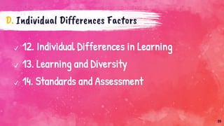 Learner-Centered Psychological Principles | PPTX