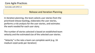 Release and Iteration Planning
In iteration planning, the team selects user stories from the
prioritized release backlog, elaborates the user stories,
performs a risk analysis for the user stories, and estimates
the work needed for each user story.
The number of stories selected is based on established team
velocity and the estimated size of the selected user stories.
“Velocity” is the rate a team can complete work (e.g. 16
medium sized cards per iteration)
Core Agile Practices
Coincides with APG 5.2
 