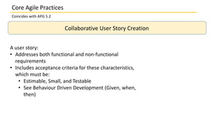 Collaborative User Story Creation
A user story:
• Addresses both functional and non-functional
requirements
• Includes acceptance criteria for these characteristics,
which must be:
• Estimable, Small, and Testable
• See Behaviour Driven Development (Given, when,
then)
Core Agile Practices
Coincides with APG 5.2
 