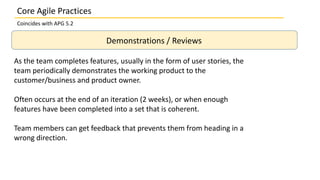 Core Agile Practices
Coincides with APG 5.2
Demonstrations / Reviews
As the team completes features, usually in the form of user stories, the
team periodically demonstrates the working product to the
customer/business and product owner.
Often occurs at the end of an iteration (2 weeks), or when enough
features have been completed into a set that is coherent.
Team members can get feedback that prevents them from heading in a
wrong direction.
 