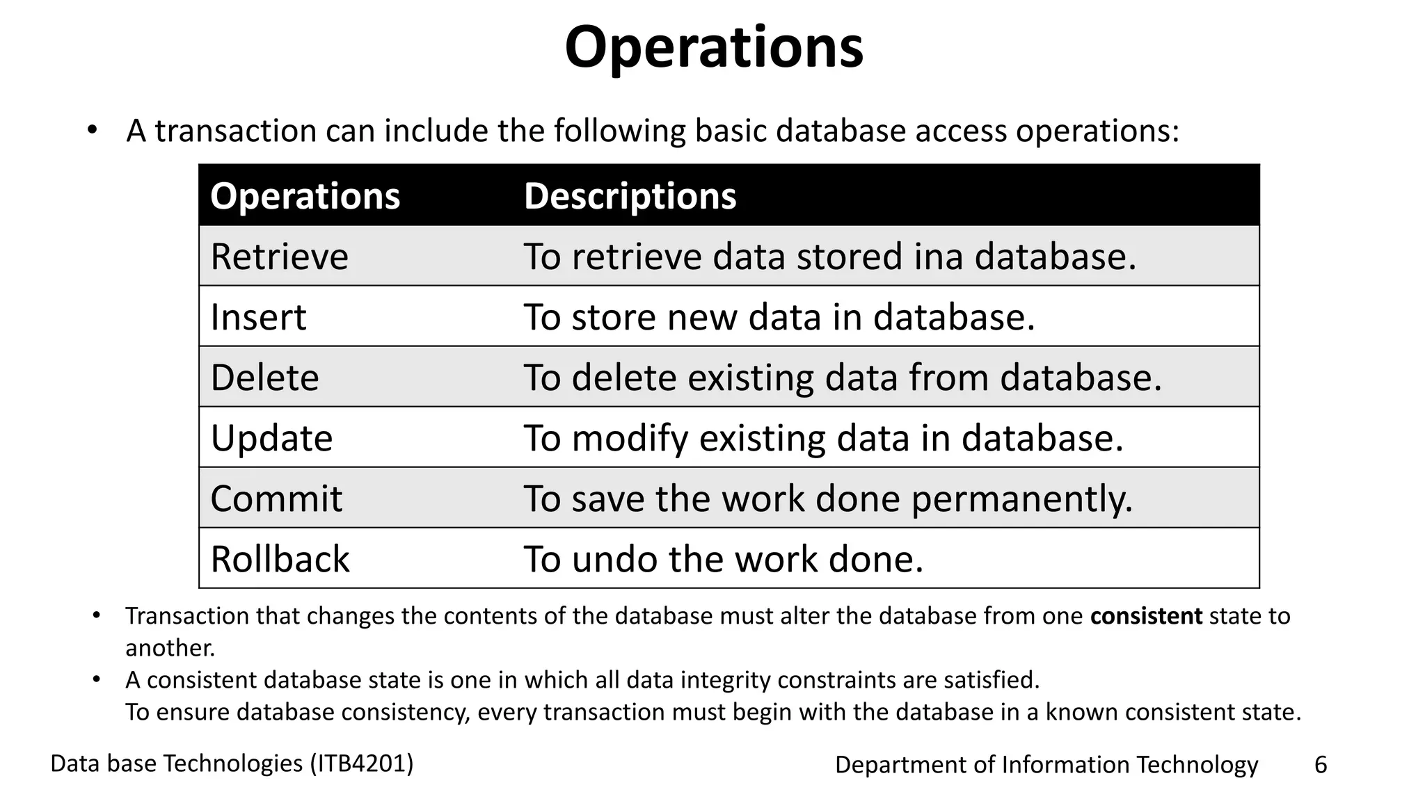 Introduction to transaction management | PPT