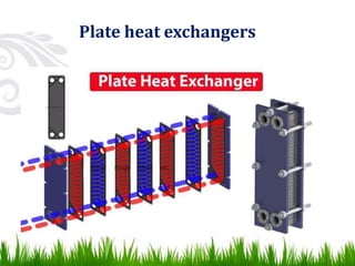 Plate heat exchangers
 