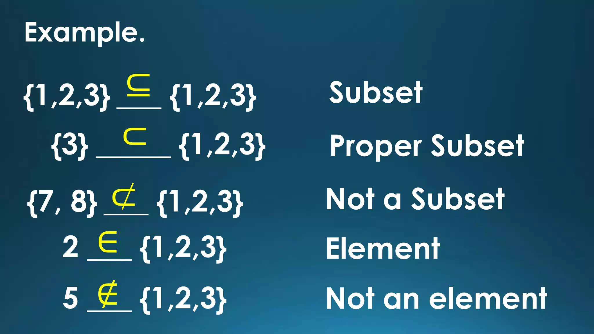 Universal Set and Subset using Venn Diagram | PPT