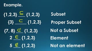 Universal Set and Subset using Venn Diagram | PPT