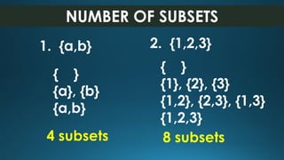 NUMBER OF SUBSETS
2. {1,2,3}
{ }
{1}, {2}, {3}
{1,2}, {2,3}, {1,3}
{1,2,3}
8 subsets
1. {a,b}
{ }
{a}, {b}
{a,b}
4 subsets
 