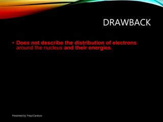 DRAWBACK
• Does not describe the distribution of electrons
around the nucleus and their energies.
Presented by: Freya Card...