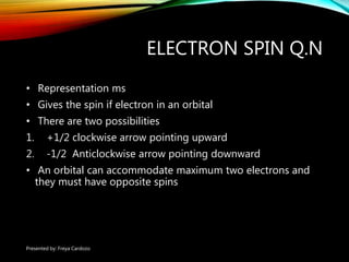 ELECTRON SPIN Q.N
• Representation ms
• Gives the spin if electron in an orbital
• There are two possibilities
1. +1/2 clo...
