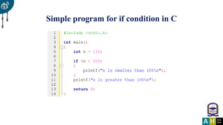 Simple program for if condition in C
 