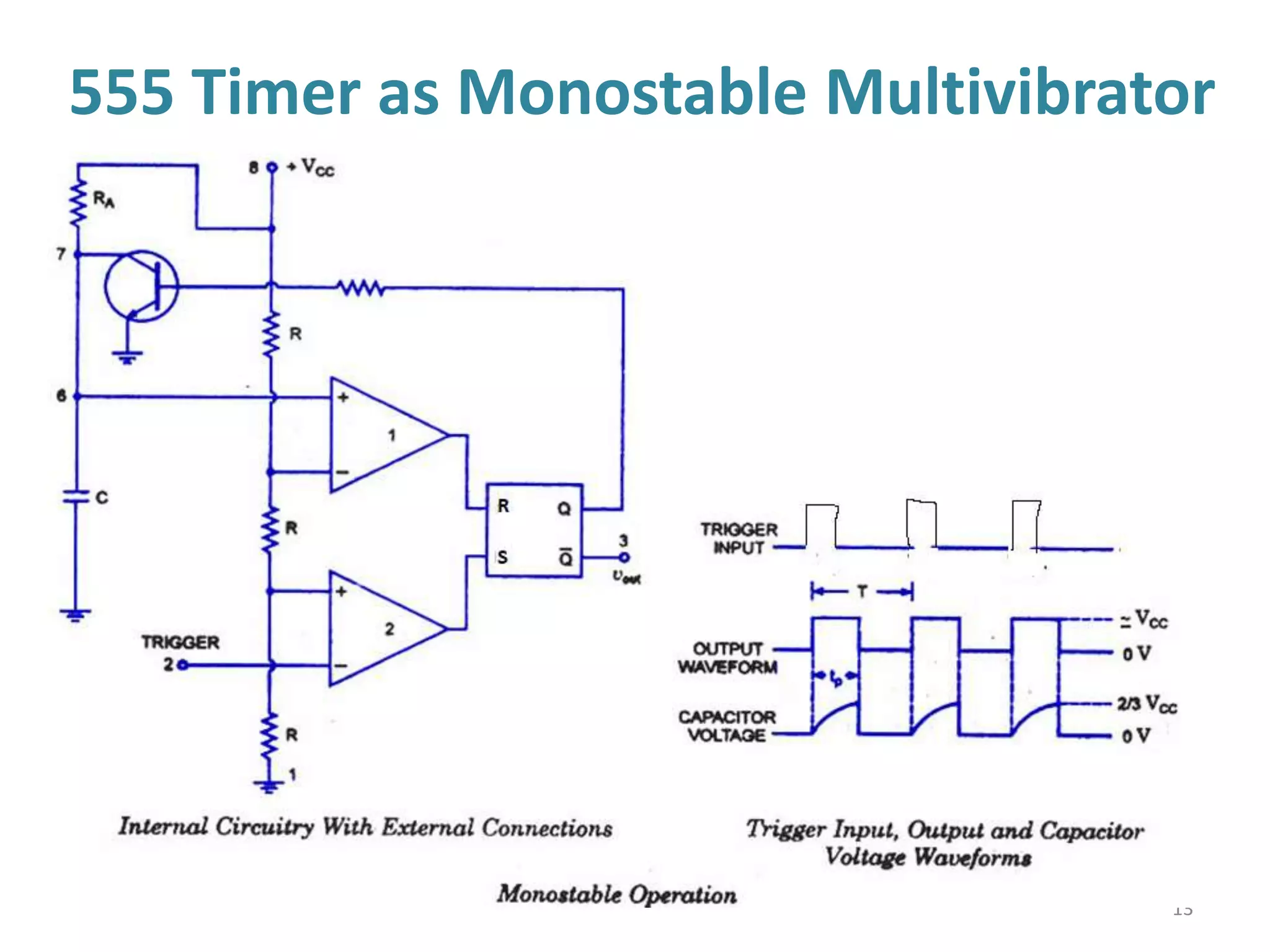 555 Timer as Monostable Multivibrator
13
 