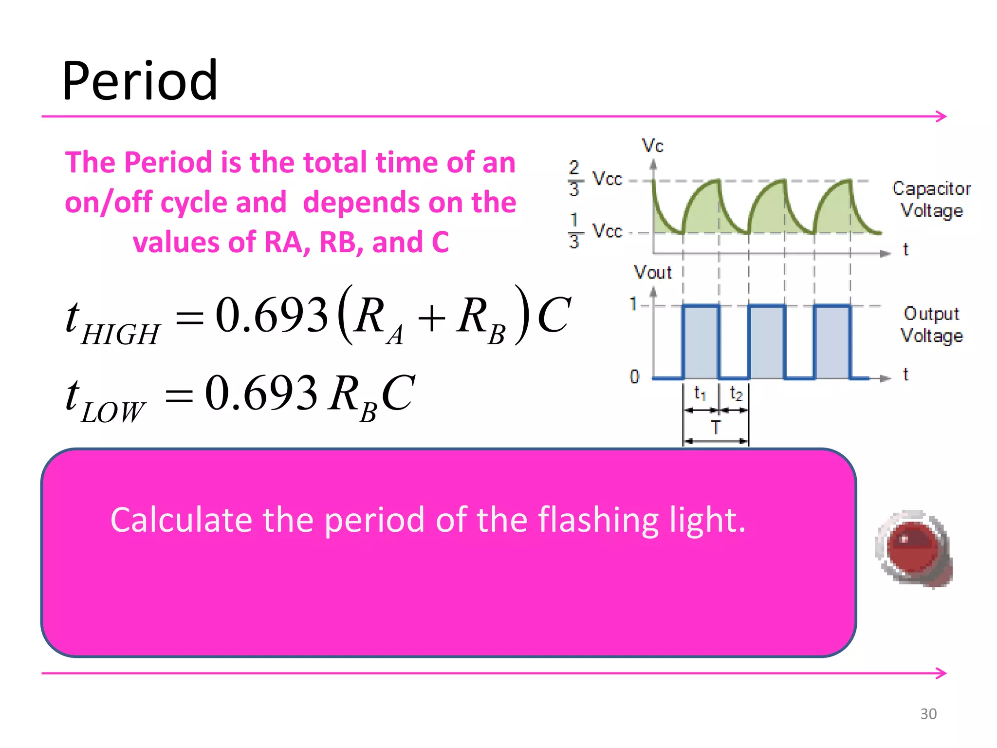 Period
The Period is the total time of an
on/off cycle and depends on the
values of RA, RB, and C
30
 
    
 C2693.0
693.0693.0
693.0
693.0
BA
BBA
LOWHIGH
BLOW
BAHIGH
RRT
CRCRRT
ttT
CRt
CRRt





Calculate the period of the flashing light.
 