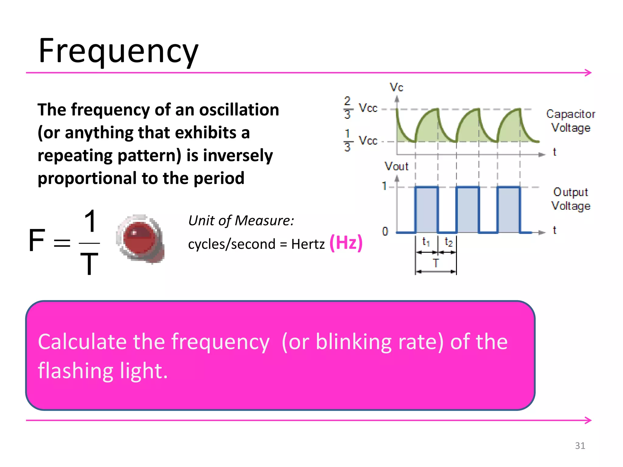 Frequency
The frequency of an oscillation
(or anything that exhibits a
repeating pattern) is inversely
proportional to the period
 CR2R693.0
1
F
T
1
F
BA



31
Calculate the frequency (or blinking rate) of the
flashing light.
Unit of Measure:
cycles/second = Hertz (Hz)
 