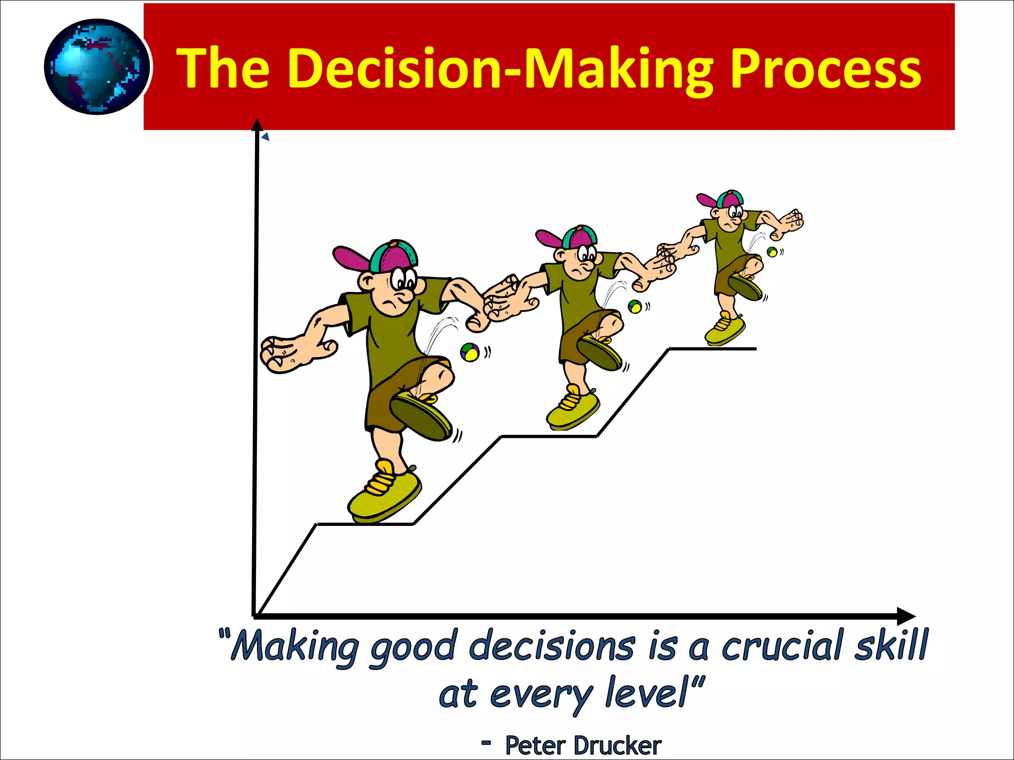 The Decision-Making Process
 