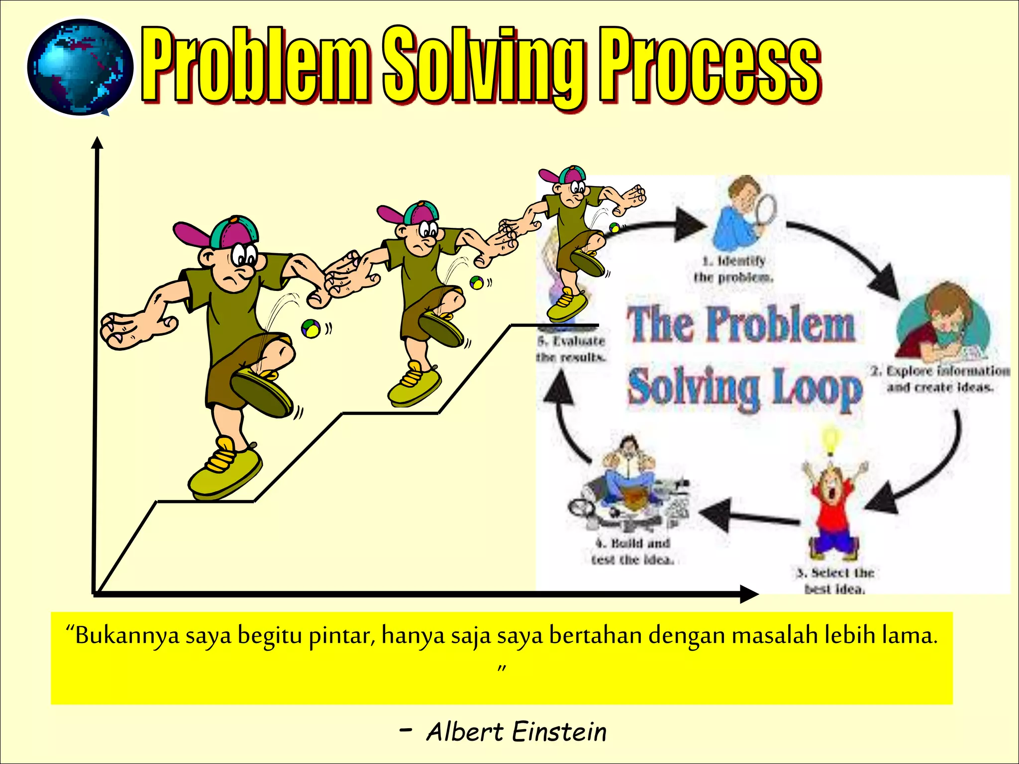 “It's not that I'm so smart, it's just that I
stay with problems longer.”
- Albert Einstein
“Bukannya saya begitu pintar, hanya saja saya bertahan dengan masalah lebih lama.
”
 