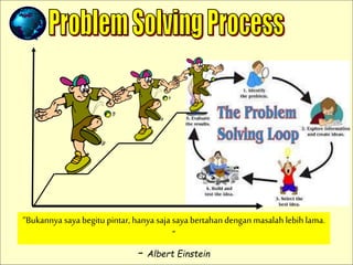 “It's not that I'm so smart, it's just that I
stay with problems longer.”
- Albert Einstein
“Bukannya saya begitu pintar, hanya saja saya bertahan dengan masalah lebih lama.
”
 