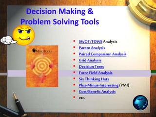 Decision Making &
Problem Solving Tools
 SWOT/TOWSAnalysis
 ParetoAnalysis
 Paired Comparison Analysis
 Grid Analysis
 Decision Trees
 Force Field Analysis
 Six Thinking Hats
 Plus-Minus-Interesting(PMI)
 Cost/Benefit Analysis
 etc.
 