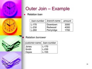 relational algebra Tuple Relational Calculus - database management system