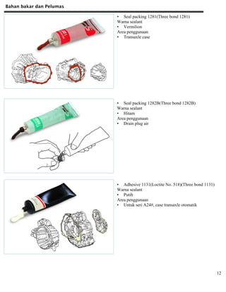 Bahan bakar dan Pelumas
12
• Seal packing 1281(Three bond 1281)
Warna sealant
• Vermilion
Area penggunaan
• Transaxle case
• Seal packing 1282B(Three bond 1282B)
Warna sealant
• Hitam
Area penggunaan
• Drain plug air
• Adhesive 1131(Loctite No. 518)(Three bond 1131)
Warna sealant
• Putih
Area penggunaan
• Untuk seri A24#, case transaxle otomatik
 
