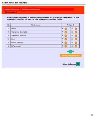 Bahan bakar dan Pelumas
17
DAIHATSU Technician >> Fuel and Lubrication
Pertanyaan-4
Area yang ditunjukkan di bawah menggunakan oli atau fluida. Masukkan 'A' bila
jawabannya adalah oli, dan 'B' bila jawabannya adalah fluida.
BAPower steering5
BADifferensial6
BARem4
BATransmisi manual3
BATransmisi Otomatik2
BAMesin1
A atau BPertanyaanNo.
Lihat halaman
Untuk jawaban klik
DAIHATSU Technician >> Bahan bakar dan Pelumasan
 