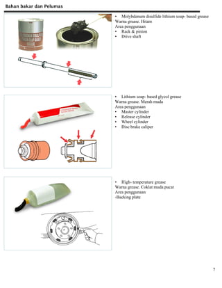 Bahan bakar dan Pelumas
7
• Molybdenum disulfide lithium soap- based grease
Warna grease. Hitam
Area penggunaan
• Rack & pinion
• Drive shaft
• Lithium soap- based glycol grease
Warna grease. Merah muda
Area penggunaan
• Master cylinder
• Release cylinder
• Wheel cylinder
• Disc brake caliper
• High- temperature grease
Warna grease. Coklat muda pucat
Area penggunaan
-Backing plate
 
