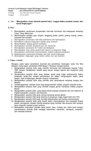 Lampiran Surat Ketetapan Kepala SMA Negeri 1 Banawa
Nomor : 421.3/453a/SMAN.1.BNW/Dikbud
Tentang : Visi, Misi dan Tujuan Sekolah
Tanggal : 27 Juli 2019
A. Visi : "Mewujudkan insan berbudi pekerti luhur, unggul dalam prestasi, kreasi, dan
ramah lingkungan"
B. Misi:
1. Meningkatkan pembinaan pengamalan nilai-nilai keimanan dan ketaqwaan terhadap
Tuhan Yang Maha Esa
2. Membiasakan perilaku jujur, disiplin, tanggung jawab, peduli, gotong royong, santun,
responsif dan proaktif
3. Meningkatkan pembinaan nilai-nilai patriotisme dan kebangsaan
4. Memelihara suasana lingkungan belajar yang kondusif.
5. Menumbuhkan budaya gemar membaca
6. Meningkatkan prestasi akademik dan non akademik
7. Meningkatkan penerapan ICT dalam pembelajaran
8. Meningkatkan daya serap penerimaan lulusan di perguruan tinggi
9. Meningkatkan pembinaan kewirausahaan melalui prakarya (kerajinan)
10. Melaksanakan pembinaan terhadap nilai-nilai ramah lingkungan
11. Menciptakan lingkungan yang bersih, sehat, asri, dan nyaman.
C. Tujuan sekolah:
Mengacu pada tujuan pendidikan nasional dan pendidikan menengah, serta Visi Misi
Sekolah, maka tujuan pendidikan SMA Negeri 1 Banawa sebagai berikut:
1. Menghasilkan peserta didik yang memiliki keimanan dan ketaqwaan kepada Tuhan
YME dengan menjalankan ibadah yang sesuai dengan agama dan keyakinan yang
dianutnya.
2. Menghasilkan peserta didik yang berjiwa sosial yang tinggi antarsesama dalam
pergaulan sehari-hari dengan pembiasaan diri dalam mengucapkan salam, jabat
tangan, baik di lingkungan sekolah maupun masyarakat.
3. Menghasilkan peserta didik yang memiliki jiwa nasionalisme terhadap bangsa dan
Negara
4. Terselenggaranya sekolah aman bagi warga sekolah melalui program sekolah aman
5. Menghasilkan peserta didik yang memiliki budaya gemar membaca melalui program
literasi
6. Menghasilkan peserta didik yang dapat meraih prestasi akademik dan non akdemik di
tingkat kabupaten, propinsi, dan nasional.
7. Menghasilkan peserta didik yang mampu bersaing secara global
8. Menghasilkan peserta didik yang diterima di perguruan tinggi negeri lebih dari 75%
9. Menghasilkan peserta didik yang memiliki keterampilan dan mampu berwirausaha
10. Menghasilkan peserta didik yang kreatif dalam memanfaatkan dan mengolah limbah
plastic (anorganik) menjadi barang kerajinan yang memiliki nilai ekonomi dan sampah
daun (organik) menjadi pupuk kompos.
11. Menciptakan lingkungan sekolah yang bersih, hijau, rindang dan indah (asri) dengan
membiasakan peserta didik menjaga kebersihan, menanam, memupuk, menyiram,
dan merawat tanaman.
 